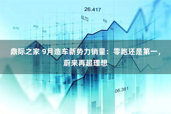 鼎际之家 9月造车新势力销量：零跑还是第一，蔚来再超理想