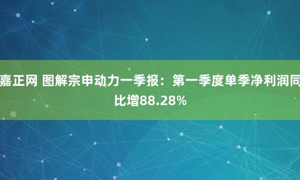 嘉正网 图解宗申动力一季报：第一季度单季净利润同比增88.28%